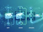 How SPF, DKIM, and DMARC Improve Email Deliverability
